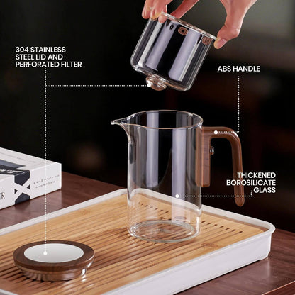 ChaiBrew