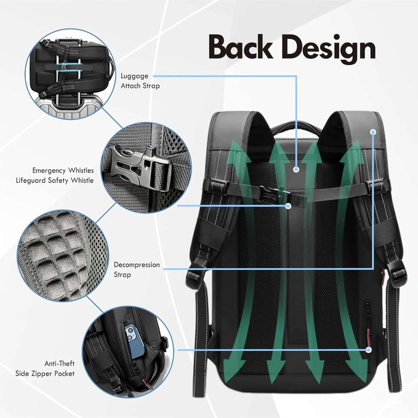 AirSeal Pro – Vacuum Compression Travel Backpack